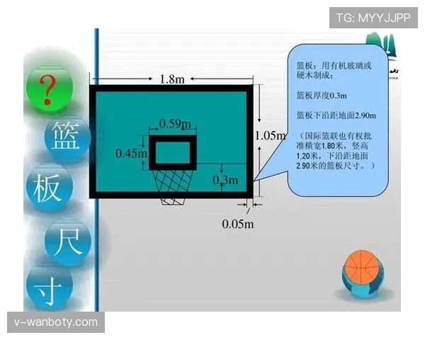 篮球规则中空中对抗判罚尺度如何把握裁判标准深度解析